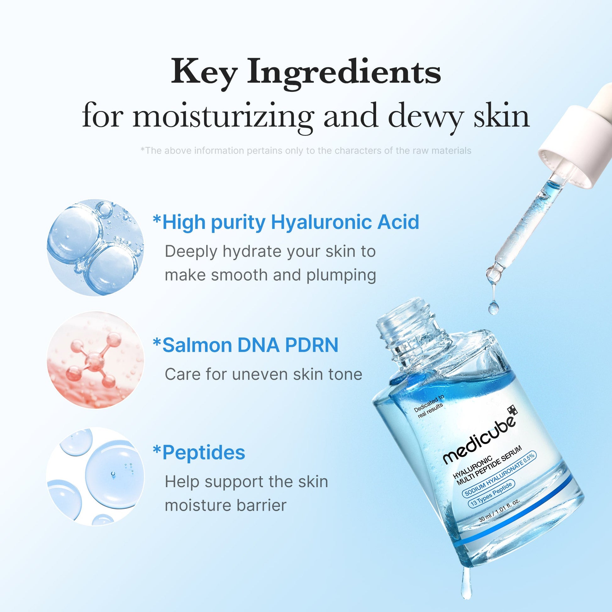 hyaluronic-multi-peptide-pdrn-serum-b9 02_8608b85a-ce7a-4c58-a1ea-73367914ee54.jpg