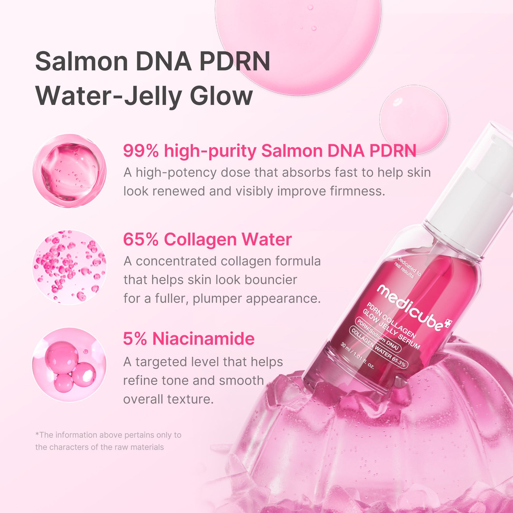 pdrn-pink-collagen-glow-jelly-serum-l2 02_af6d5fa1-339f-4e20-9d68-7a51ca12b2e7.jpg