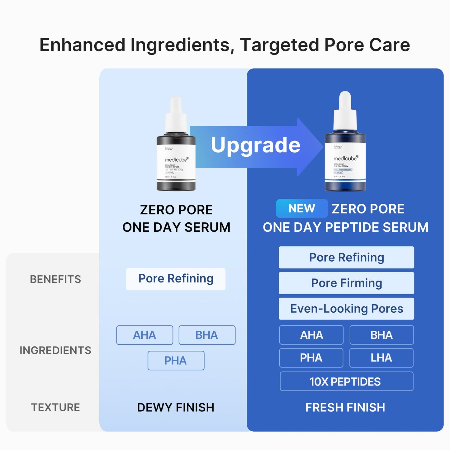 pore-care-duo-j8 04_19fca609-e791-413f-8c02-bd3cd6180c7d.jpg
