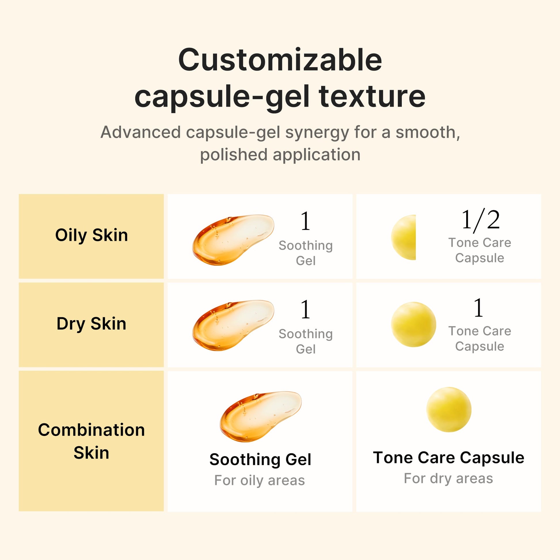 kojic-acid-turmeric-vita-capsule-cream-m6 04_41692f6f-b4a6-4699-8f18-ab7807e99c46.jpg