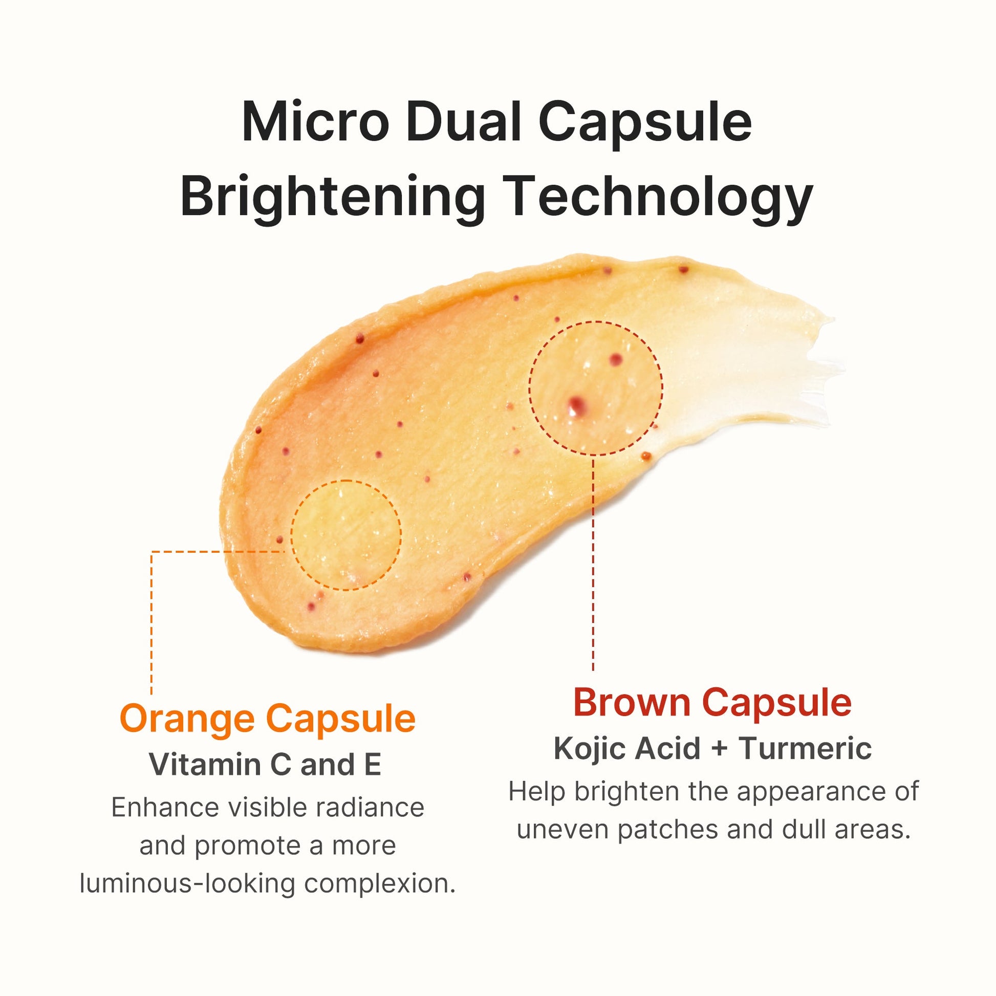 kojic-acid-turmeric-vita-capsule-foam-cleanser-j1 05_60273fa1-9ebd-4a60-86a6-8873ec7cf7cb.jpg