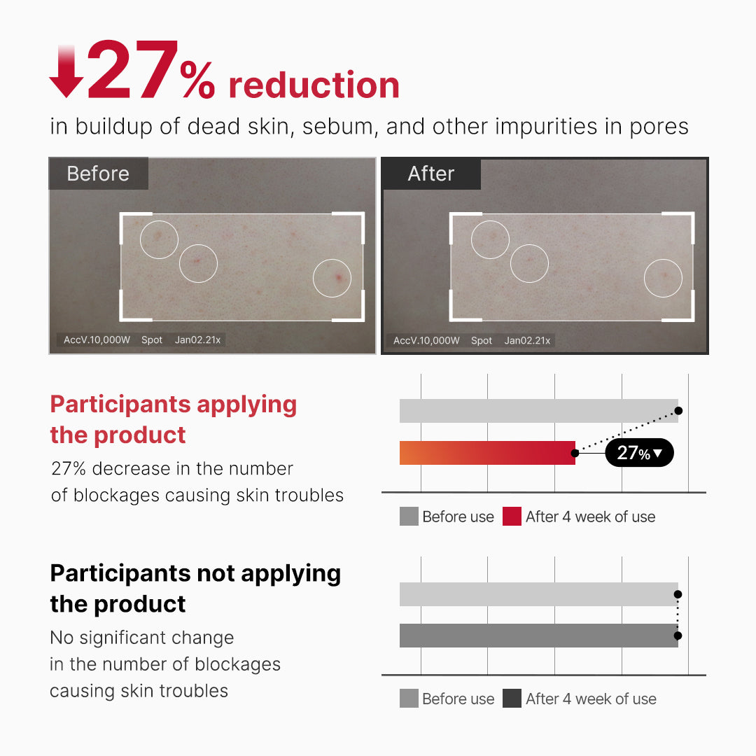 red-body-peeling-shot-cleanser-d9 07_60b5b2fd-b0f0-4cae-b358-5c38181e8dd8.jpg