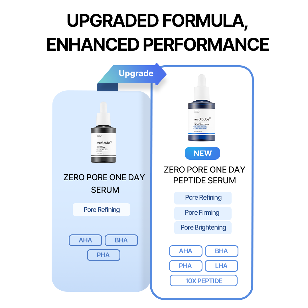 zero-line-full-set-v7 0afe34d2c00db4cd8991f3186b583802.png