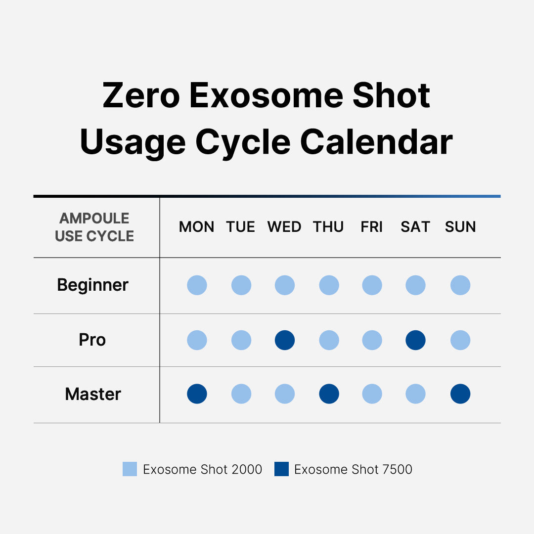 zero-exosome-shot-q9 151_103069e3-f057-4e1a-8370-e14a74c4704e.jpg