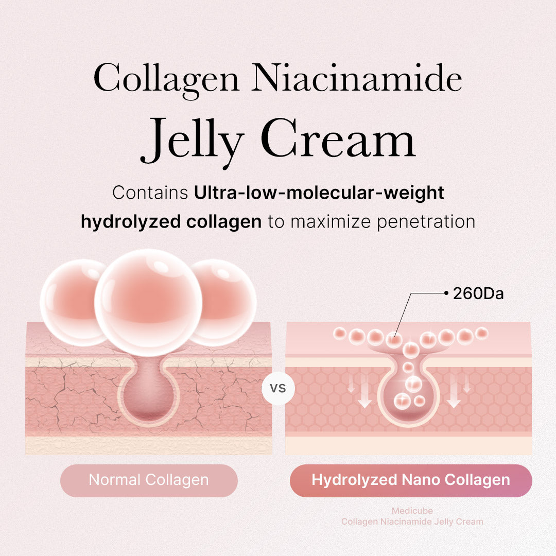 collagen-niacinamide-jelly-cream-b3 2_89e6a4be-cc5c-4d8b-ac63-bf2660e43f88.jpg