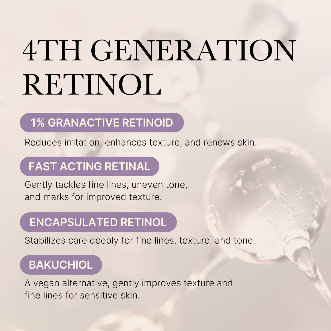 deep-reviving-bakuchiol-retinol-serum-l1 MicrosoftTeams-image_1222.jpg