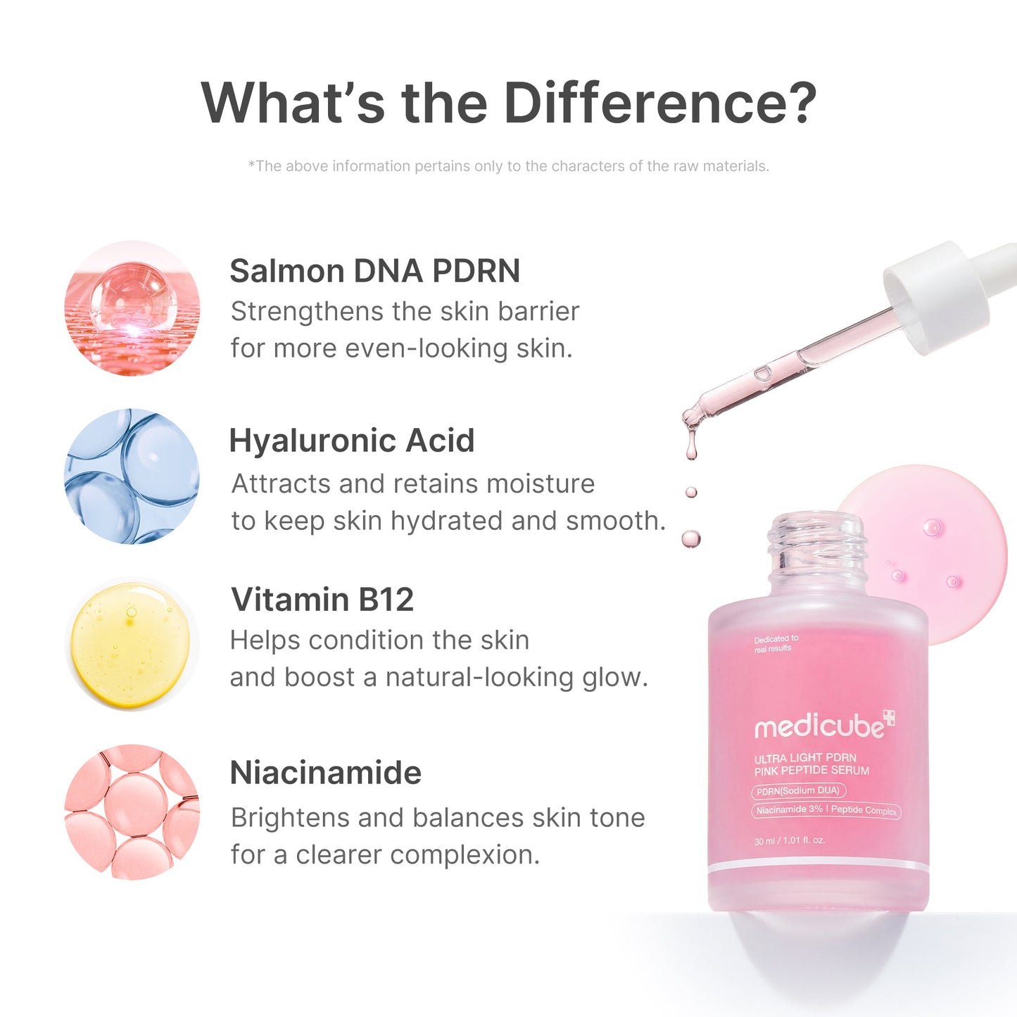 ultra-light-pdrn-pink-peptide-serum-t7 PDRN_02_6ae6befe-e815-47fb-b8e4-ce7c7e68c52b.jpg