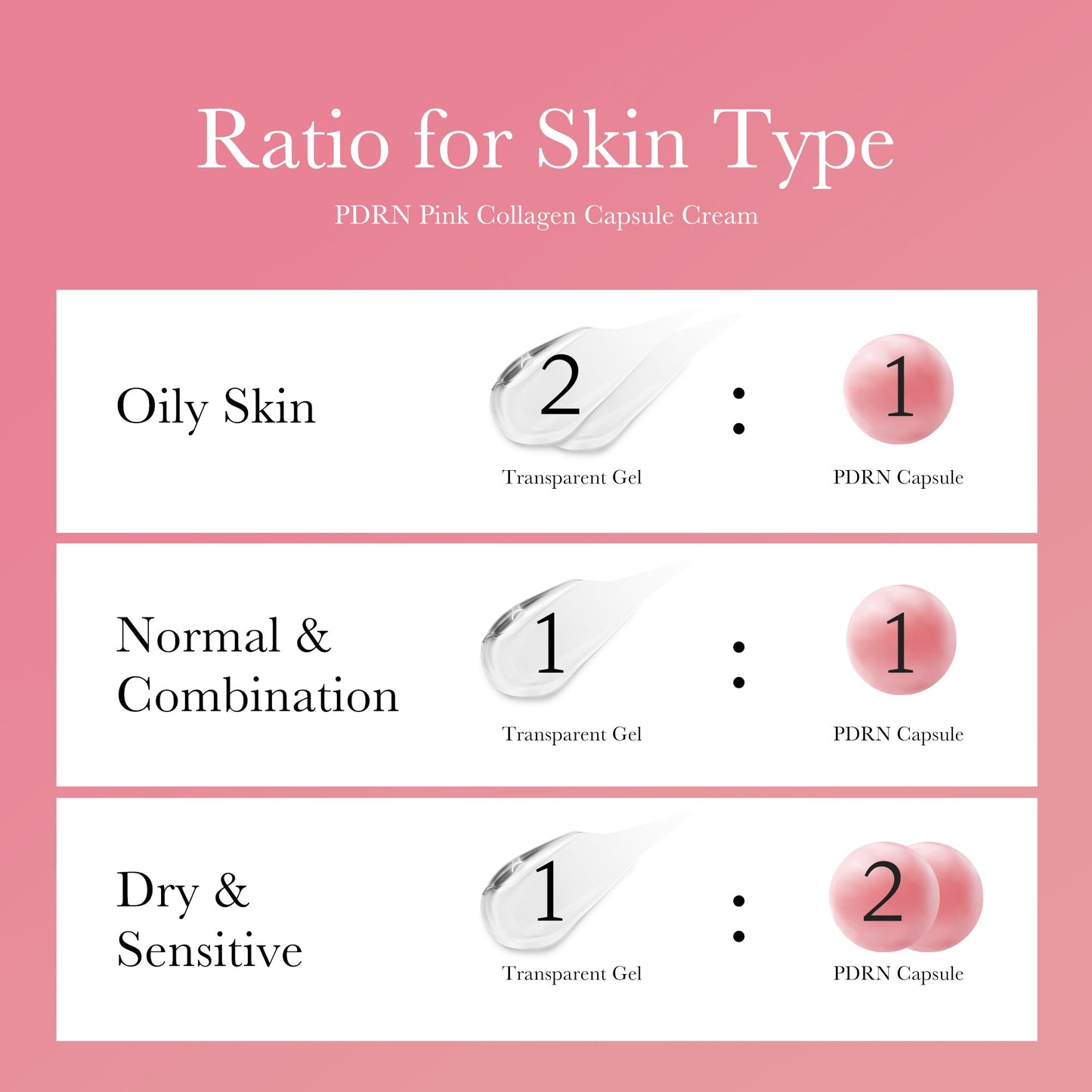 pdrn-pink-collagen-capsule-cream-x5 PDRN_05_8d650a1c-3a7a-4410-8f47-2bcc98fce636.jpg