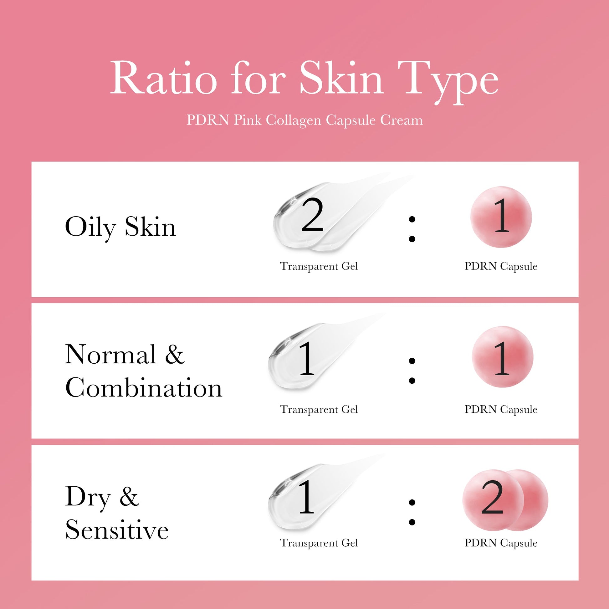 pdrn-pink-collagen-capsule-cream-x5 PDRN_05_8d650a1c-3a7a-4410-8f47-2bcc98fce636.jpg
