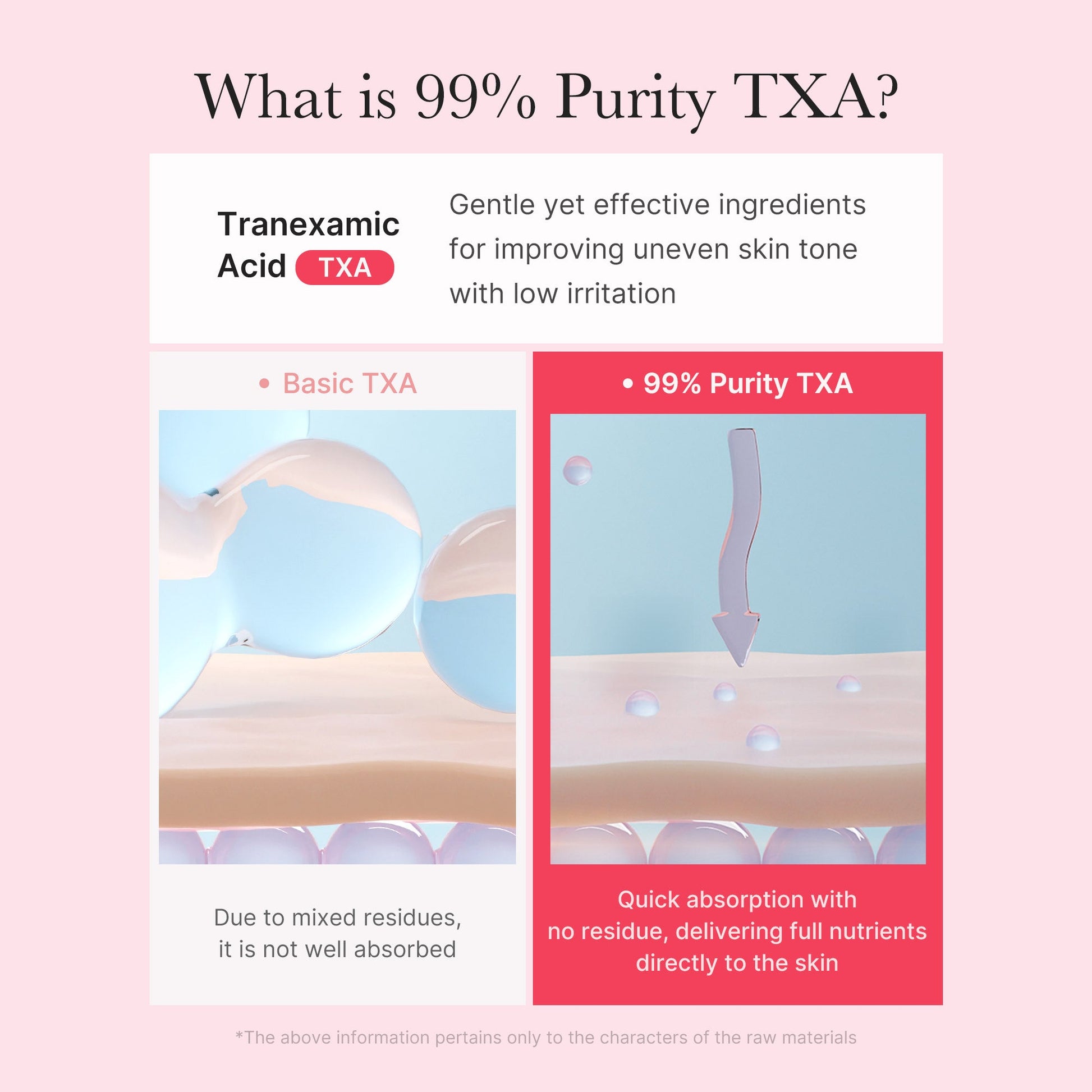 txa-niacinamide-capsule-cream-c8 TXA_05_4bbcb27e-700e-47f4-b347-d6a28b61922d.jpg