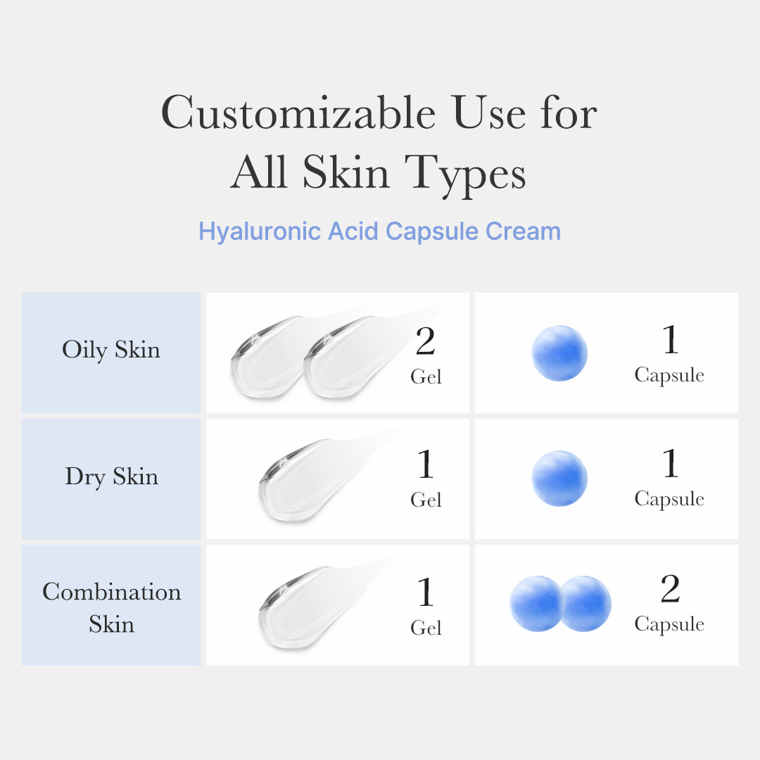 hyaluronic-acid-capsule-cream-p9 hyaluronic-capsule_th_05.jpg